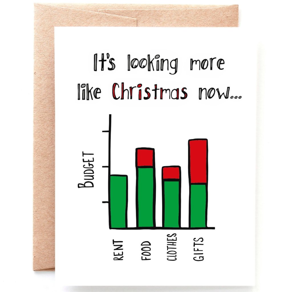 Holiday Budget Christmas Card - Single Card or Set of 8